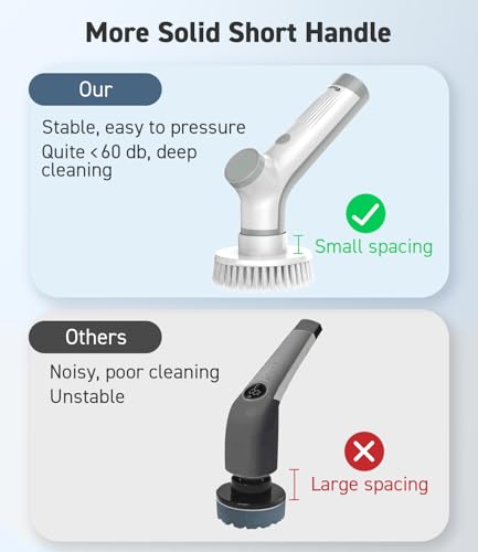 Image of Electric Spin Scrubber, VEWIOR Cordless Shower Cleaning Brush for Bathroom, Power Scrubber with 2 Adjustable Speeds and 3 Replaceable Brush Heads for Floor Bathroom Kitchen Window