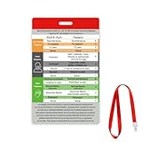 Glasgow Coma Scale (GCS) & AVPU Reference Card with Lanyard - Premium Thick PVC, Waterproof, Double-Sided Badge Card for Nurses, EMT, Medical Professionals