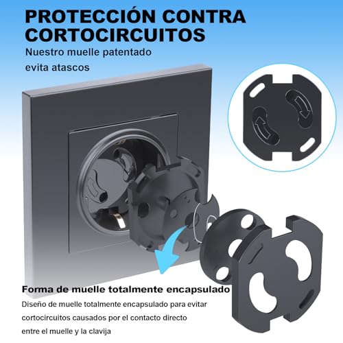 Miniatura 4 de Redtron Protector De Enchufes Con Mecanismo De Giro, 20 Unidades De Protectores De Enchufes Para Niños, Protectores De Enchufes Para Bebés Y Niños, Protectores De Enchufes-Negro