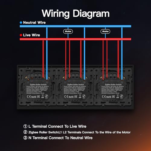BSEED Tripel Smart Zigbee Rolladenschalter, Smart Jalousie Schalter Unterputz Kompatibel mit Alexa/Google Home/Tuya,Rolladen Zeitschaltuhr mit PC Rahmen,Ben&ouml;tigt Nullleiter & Zigbee-Gateway,Schwarz