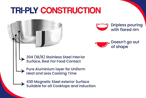 Image of Bhalaria Triply Stainless Steel Tope Flat Bottom 14 | 3L Capacity|2X Faster Heating | Easy to Clean|Uses Less Oil|100% Food Safe | No PFOA & PTFE | Gas & Induction Compatible Durable Kitchen Cookware