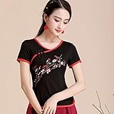 Essayez un style différent. C'est simple mais élégant et classe. Tracez la courbe parfaite. La robe est vraiment belle et féminine. Si vous êtes un peu conservateur, une robe comme celle-ci fonctionne toujours pour vous. La longueur de la jupe est suffisante. Le tissu est très doux et épais. Vous pouvez certainement le porter lors d'occasions spéciales.