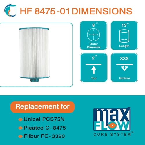 Hurricane Filters HF8475-01 Advanced Spa Filter Cartridge - Replacement for Pleatco PCS75N, Unicel C-8475, Filbur FC-3320, Coleman Spas 75 - Best Value USA Pool & Spa Filters