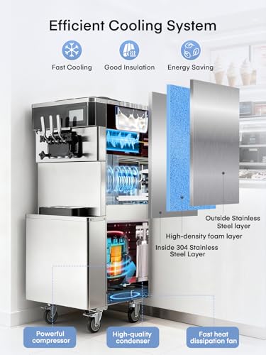 FOHERE Commercial Ice Cream Machine Review