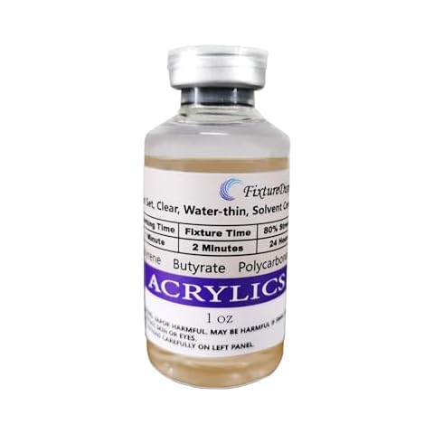 FixtureDisplays 1 Ounce Acrylic Glue Cover