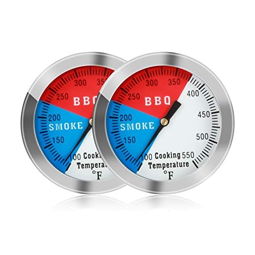 BBQ Thermometer Temperature Gauge, 2Inch Stainless Steel Barbecue Charcoal Grill Smoker Temp Gauge Pit, Fahrenheit and Heat Indicator for Cooking Meat (2-Pack)