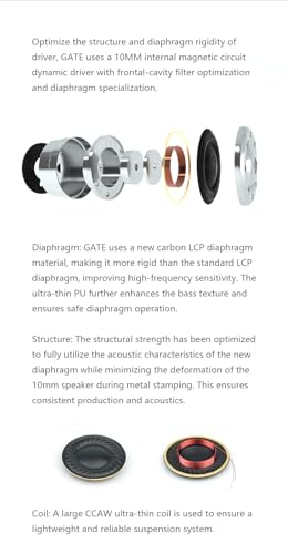 Image of Fanmusic TRUTHEAR GATE Cost-Effective Dynamic Driver in-Ear Headphone with 0.78 2Pin Cable (White, with mic)