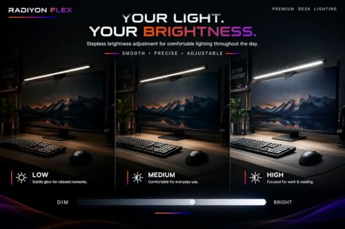 Image of Monitor Light Bar, 19-Inch USB Powered 5W LED Computer Screen Lamp, Smart Touch, 3 Color Modes, Stepless Dimming, 60-Min Timer, No Glare Desk Lamp for Office, Study & Work