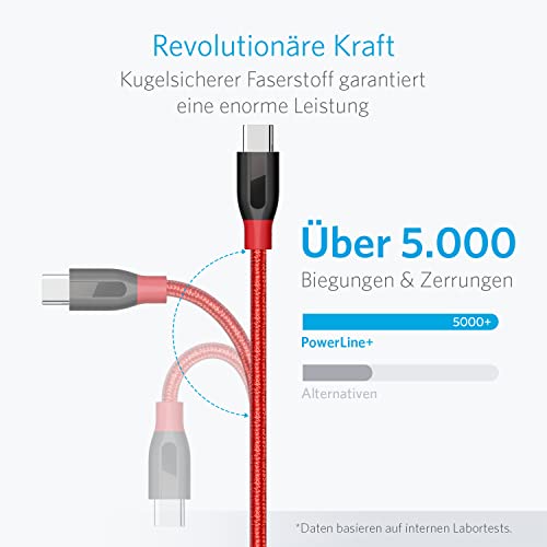 USB-C-Kabel Anker PowerLine+ 90 cm USB C auf USB 3.0 A
