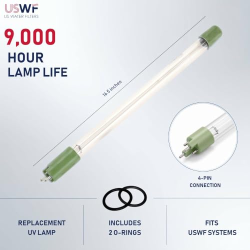 Lámpara UV de reemplazo RL420 para sistema USWF 4CR1 miniatura 2