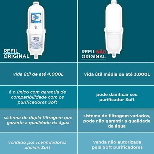 Refil Filtrante Soft Everest