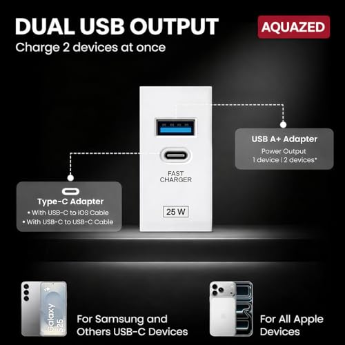 Image of USB Charger Socket Modular Roma Model Super Fast Charger Dual Port USB and Type C 25 Watt for Switch Board QC PD 3.0 for All Android and Apple Devices (Roma Model 25 watt 1 pcs)