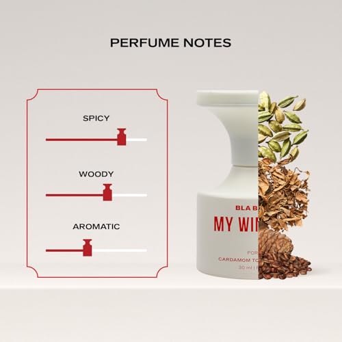 Image of BLABLIBLU My Wingman Perfume for Man|30ml Long-Lasting Parfum Fragrances - A Notch above EDP, EDT & EDC|Perfume For Man|Cardamom, Tobacco & Cedar Notes|