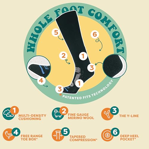 FITS Pro Cushion Merino Wool Ski Socks For Men and Women, Over-the-Calf, Breathable, Odor Resistant, Whole Foot Comfort2