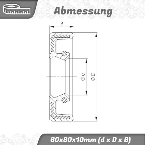 Parts and Parts Radialwellendichtring 60x80x10mm, AS/TC/BASL/WAS, DIN 3760 Simmerring, NBR 70, hitze & chemikalienbeständig, ideal für Motoren, Pumpen, Getriebe & industrielle Anwendungen