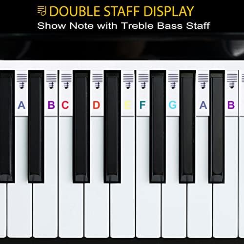 Removable Piano Keyboard Stickers for Beginners, Silicone Piano Keyboard Note Guide Labels for Learning for 88/61/54/49/37 Key, Reusable Piano Key Music Notes Letter Label with Box