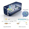 Plustek OpticFilm 8100-35mm Negative Film/Slide Scanner with 7200 DPI and 48-bit Output. Bundle Silverfast SE Plus 9, Support Mac and Windows