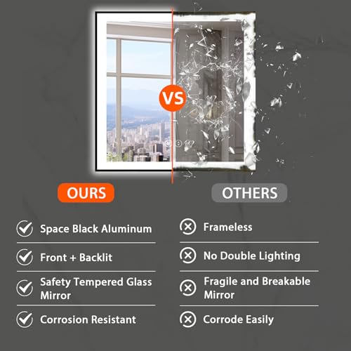 36x36 Square Lighted Bathroom Mirror, Wall-Mounted, Black Rim Mirror, Vanity(Front and Backlit), Stepless Dimmable CRI90+, Anti-Corrosion, Anti-Rust, Touch Sense, Memory(Horizontal/Vertical)