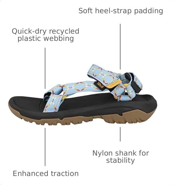 Image of Teva Women's Hurricane XLT 2 Sport Sandal