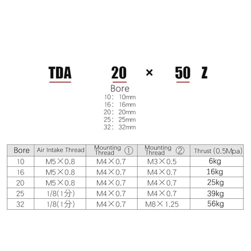 Cilindro de doble eje TDA con alto empuje neumático y guiado preciso de carrera 75mm 6