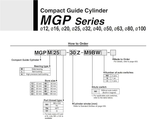 Vérin de guidage compact MGPM32 à trois axes et course de 75mm - 5