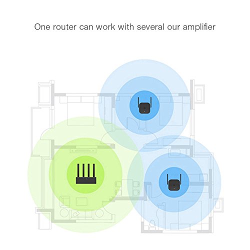 Repetidor Xiaomi Pro 300mbps Wifi Amplificador De Sinal (Preto)