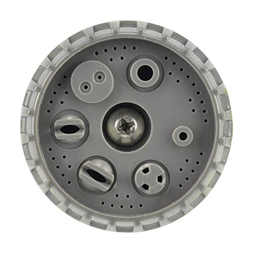 Riego, Tools Imagen adicional