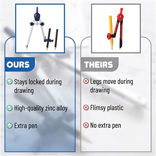 Mr. Pen- Compass For Geometry, Compass With Pencil, Compass Drawing Tool, Drawing Compass, Math Compass, Drafting Tools, Drawing Tools, Geometry Compass, Circle Drawing Tool, Geometry Set, Students #TOP4