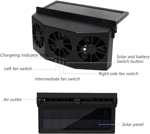 MASO Solar Powered 3 Fan Car Exhaust Fan,Car Radiator Fan, Energy Saving Air Vent Radiator Air Purifiers 2W ABS(Black)