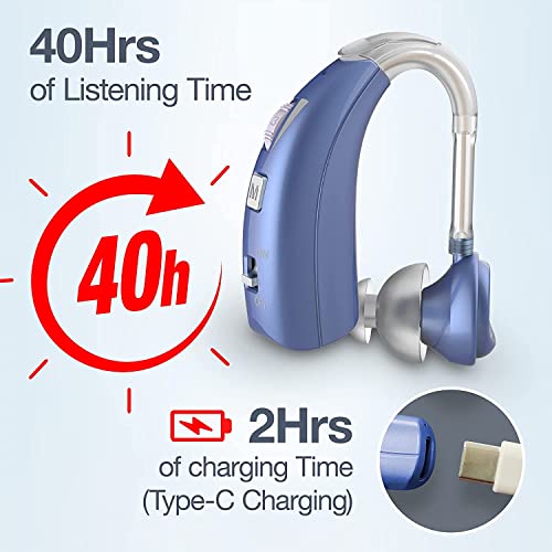 Image of Fastwell Hearing Aids, Rechargeable Hearing Amplifier with Noise Cancelling for Adults Hearing Loss, Digital Ear Hearing Assist Devices Volume Control Flesh(Blue)