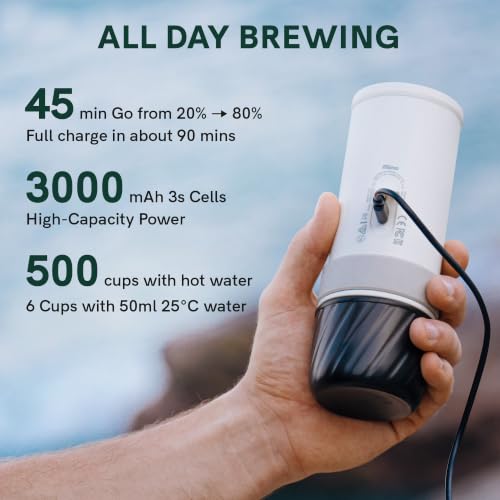 OutIn Mino Tragbare Elektrische Espressomaschine, Moss Green – Ansicht 6