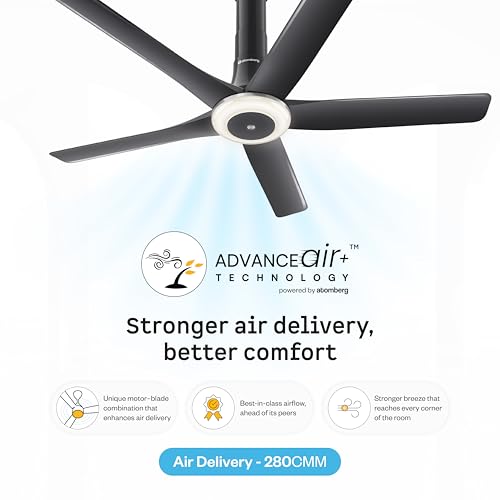 Image of atomberg Emperion Magna Smart 1280mm BLDC Ceiling Fan | | Remote Operated | BEE 5 star | Advance Air+ Technology | Silent Operation | 12W LED Underlight | 5 Year Warranty | Lava Grey