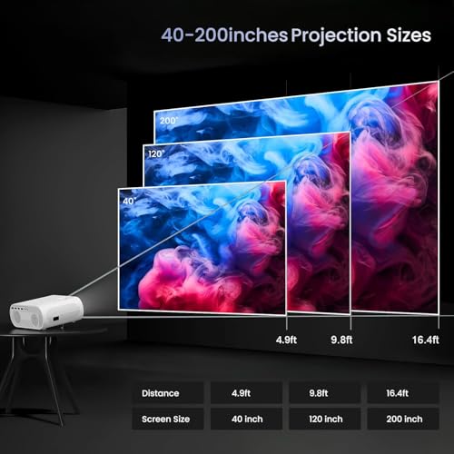 HOMPOW Projector, Native 1080P Full HD Bluetooth Projector with Speaker の商品画像 6