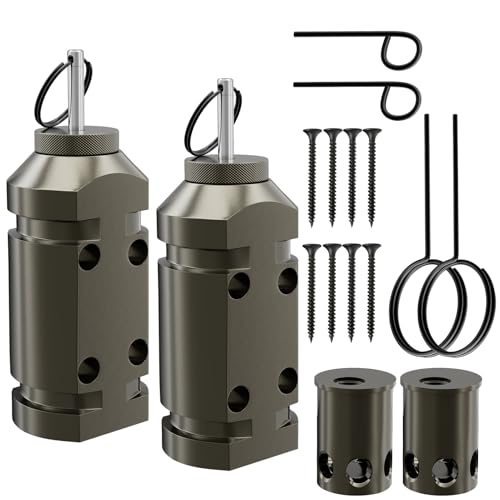 MTGSTOCL 2 Pack Upgraded Perimeter Trip Alarm 12 Gauge Camping Trip Wire Alarm Device with .22 Adapter Early Warning Security System for Outdoor and Property Safety