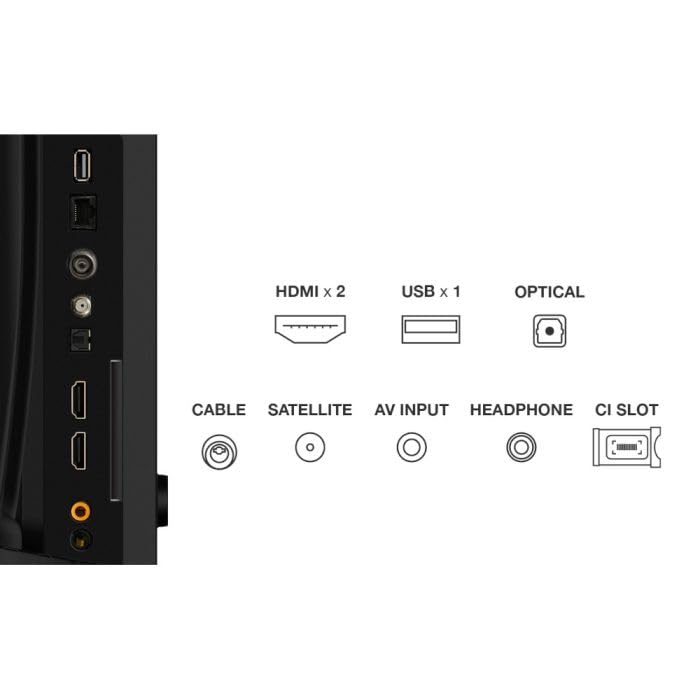 TCL 32V4C — détail de l'écran allumé