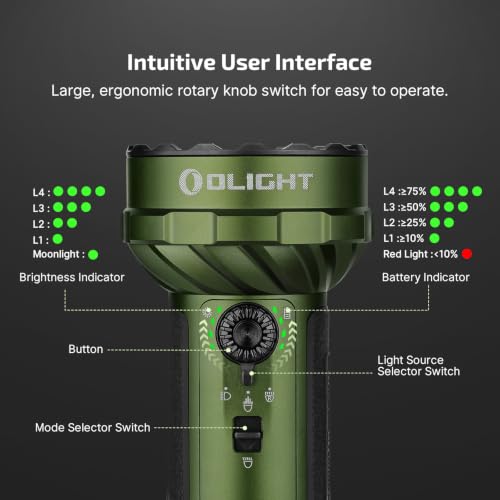 Image of OLIGHT Marauder Mini 2 Bright Flashlight 10,000 Lumen with 750 Meters Beam Distance, Rechargeable Light with Dual Charging & 5 Lighting Modes for Outdoor, Camping, Emergencies (OD Green)