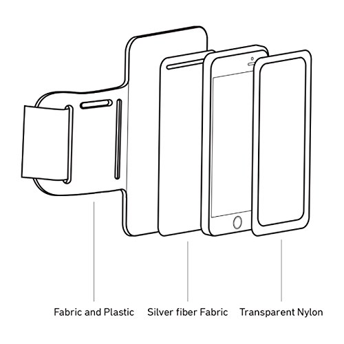 Vest Anti-Radiation Arm Pack Sports Running Walking Hiking Band Up To 5.5″ (Black) #TOP1