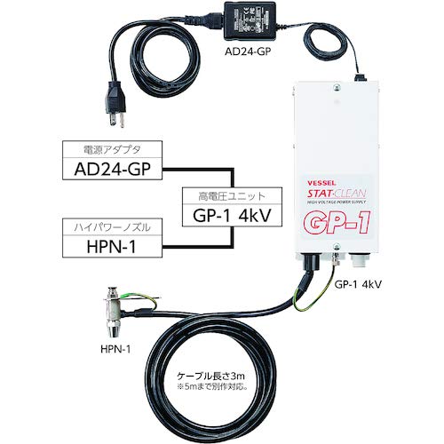 ベッセル(VESSEL) 静電気除去 ピンポイントノズル オプションノズルで用途拡大  N-3 dwos6rj 静電気除去ピンポイントノズル No.N-3 | 製品情報 | 株式会社ベッセル