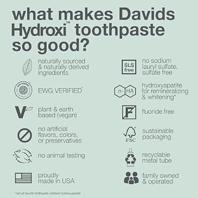 Davids Hydroxi Fluoride Free Nano Hydroxyapatite Toothpaste for Remineralizing, Sensitive Support, Whitening, Antiplaque, SLS Free, Natural Peppermint, 4oz, Made in USA
