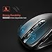 Souris sans fil VicTsing 2.4G 6 boutons - 3