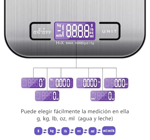Opiniones de Recambios y accesorios para cocinas los mejores 5. 30 Recambios y accesorios para cocinas marca DQST (3)