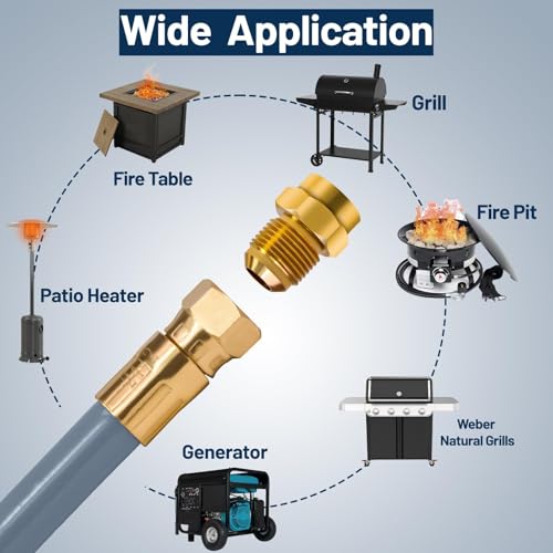 12FT 1/2 Inch ID Natural Gas Grill Hose with Quick Connect Fittings, Propane to Natural Gas Conversion Kit Natural Gas Line for Grill, BBQ, Pizza Oven, Heater and More Low Pressure Appliance - Thumbnail 6