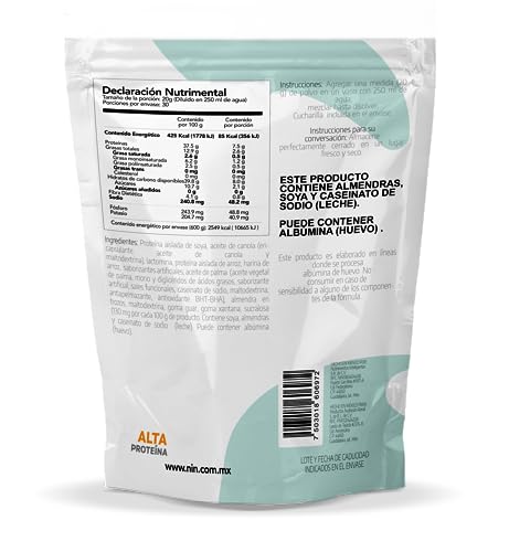 Proteínas, Imagen adicional