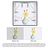 PULUZ przenośna mini kasetka fotograficzna, 25 cm, z 96 lampkami PULUZ i 12 kolorami tła do małych przedmiotów