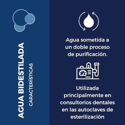 Consejos y comparativas para Comprar Garrafas 20 litros los mejores 10. 6 Consejos y comparativas para Comprar Garrafas 20 litros los mejores 10. 6