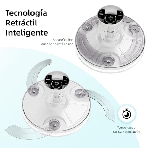 LEDUNI Ventilador con Luz LED 72w 7590LM con mando a distancia - Imagen 5