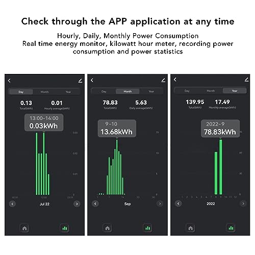 Monitor de Energia Inteligente WiFi Medidor de Eletricidade Monofásico Com Braçadeira Medidor de Ene