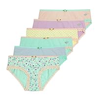 Algopix Similar Product 10 - Lucky  Me Ava Little Girls Bikini