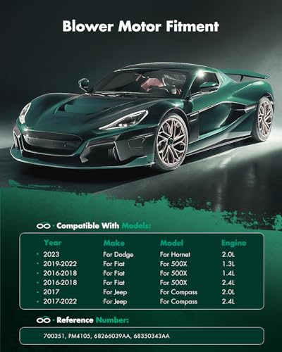 image for SCITOO HVAC Heater Blower Motor with Fan Cage 700351 for Dodge for Hor