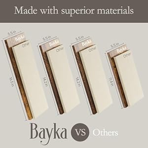 Baykawallshelvesforbedroomdecorfloatingwallshelvesforlivingroomkitchenstoragewallmountedrusticwoodfloatingshelvesforkidsbookssmallshelfforbathroomrusticbrownsetof4 Urban Country Home Decor Bayka wall shelves for bedroom decor floating wall shelves for living room kitchen storage wall mounted rustic wood floating shelves for kids books small shelf for bathroomrustic brownset of 4 urban country home decor